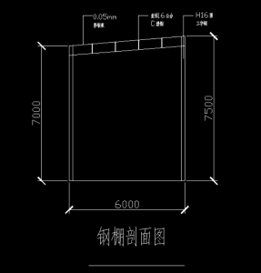 图片[5]-东沃 邱珍珍 11月26日-现代学徒制-运行管理系统