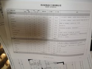 图片[1]-苏禾 12.2 尚佳琪-现代学徒制-运行管理系统