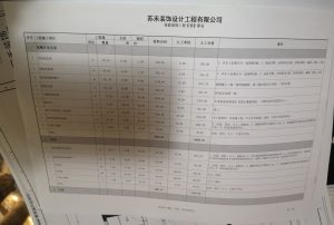 苏禾  马淑雯12.2  工程报价-现代学徒制-运行管理系统