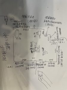 上海摩绘 艺术2051 李歆怡 2023.5.30-现代学徒制-运行管理系统