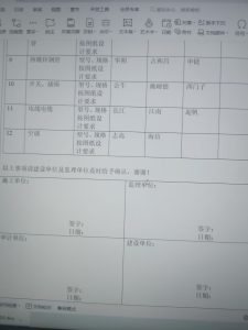 图片[2]-榫卯装饰—艺术1951李思韵2022.10.20-现代学徒制-运行管理系统