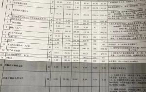 图片[2]-万涛装饰—艺术1951黄梦岩2022.10.16-现代学徒制-运行管理系统