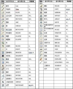 图片[1]-涛晨装饰-艺术1851汪红梅2022.11.23-现代学徒制-运行管理系统