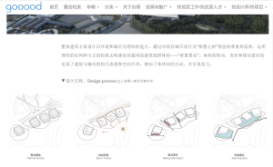 图片[3]-东沃装饰——艺术1851方进铃2022.11.17-现代学徒制-运行管理系统