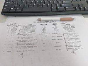 现代学徒制-运行管理系统-新芒——艺术2052王诗妍2022.12.14