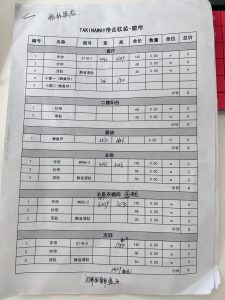 图片[1]-带走-艺术1951蒋子若2023.3.14-现代学徒制-运行管理系统