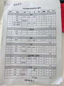 图片[1]-带走-艺术1951陈益连-2023.3.14-现代学徒制-运行管理系统