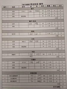 图片[2]-带走-艺术1951陈益连-2023.3.28-现代学徒制-运行管理系统