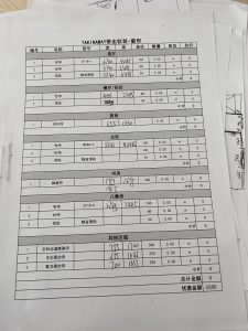 图片[1]-带走-艺术1951蒋子若2023.3.28-现代学徒制-运行管理系统