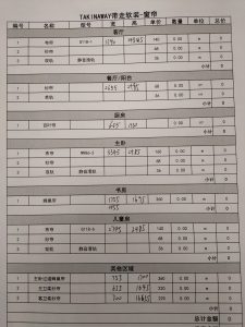 图片[1]-带走-艺术1951杨婷婷2023.3.28-现代学徒制-运行管理系统