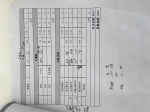 图片[2]-带走-艺术1951杨婷婷2023.3.14-现代学徒制-运行管理系统