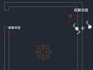 图片[4]-陈工装饰——艺术1951杜虹霖2023.3.28-现代学徒制-运行管理系统