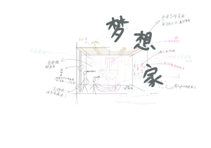 现代学徒制-运行管理系统-摩绘设计—艺术1951杨舒清 2023.03.13—04.07