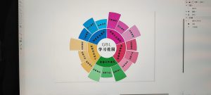 图片[1]-新芒广告—艺术2052黄月月2023.4.13-现代学徒制-运行管理系统