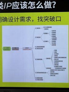 图片[1]-学校ip设计-艺术2052-张宇熙2023.4.10-现代学徒制-运行管理系统