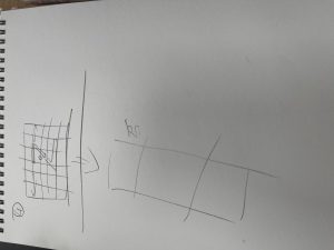 图片[2]-太仓简艺广告传媒有限公司—艺术2052耿毛毛 2023.4.20-现代学徒制-运行管理系统