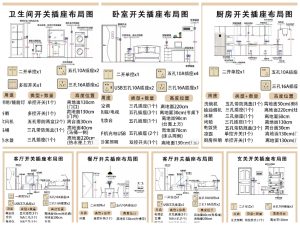 图片[2]-苏禾装饰——艺术1951应怡蓉 4.7-现代学徒制-运行管理系统
