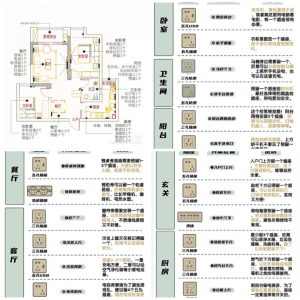 图片[5]-苏禾装饰——艺术1951应怡蓉 4.7-现代学徒制-运行管理系统