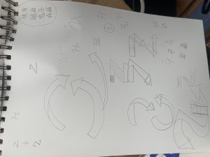 图片[3]-太仓简艺广告传媒有限公司—艺术2052耿毛毛 2023.4.11-现代学徒制-运行管理系统