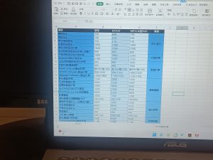现代学徒制-运行管理系统-晟世梵华——艺术2052王慧凝——4.20
