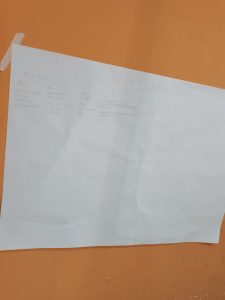 图片[2]-校内实习—艺术2052盛乔2023/4/10-现代学徒制-运行管理系统