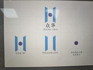 图片[1]-简艺——艺术2052 冯凯云 2023.4.18-现代学徒制-运行管理系统