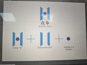 图片[2]-简艺——艺术2052 冯凯云 2023.4.18-现代学徒制-运行管理系统