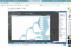 图片[36]-摩绘设计—艺术1951杨舒清 2023.03.13—04.07-现代学徒制-运行管理系统