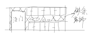 图片[99]-摩绘设计—艺术1951杨舒清 2023.03.13—04.07-现代学徒制-运行管理系统