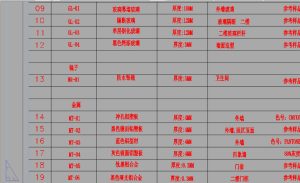 图片[2]-大唐装饰—艺术2051—吴佳燕—2023.5.30-现代学徒制-运行管理系统