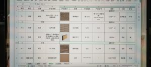 图片[2]-苏禾装饰-艺术2051徐依婷-2023.5.31-现代学徒制-运行管理系统