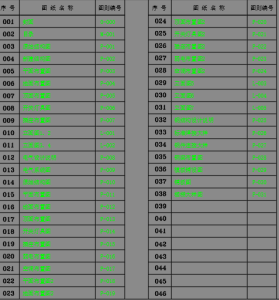 图片[4]-大唐装饰-艺术2051陈思嘉 2023.5.23-现代学徒制-运行管理系统
