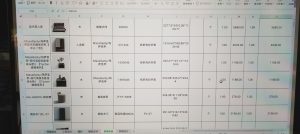 图片[4]-苏禾装饰-艺术2051徐依婷-2023.5.29-现代学徒制-运行管理系统