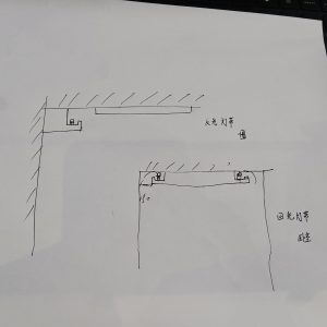 现代学徒制-运行管理系统-久洲装饰 艺术2051 张蕊 2023.05.25