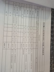 现代学徒制-运行管理系统-懒人家装艺术2051徐静2023.6.1