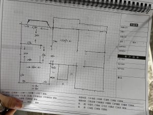 图片[2]-陈工装饰-艺术1951 廖梦蕾-2023.10.13-现代学徒制-运行管理系统