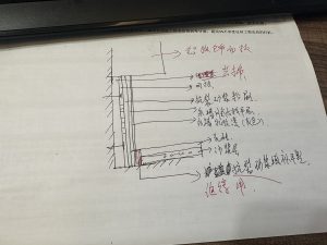 名帆装饰 艺术1951 周王雨 2023.10.26-现代学徒制-运行管理系统