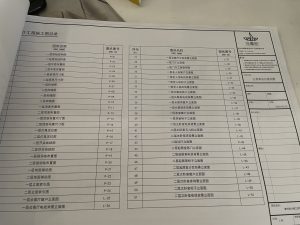 图片[3]-乌篷船装饰-艺术1951资振武2023.10.9-现代学徒制-运行管理系统