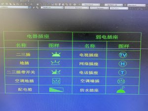 2023.11.7孙飞冉陈工装饰-现代学徒制-运行管理系统