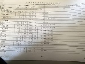 现代学徒制-运行管理系统-2023.11.10.孙飞冉陈工装饰