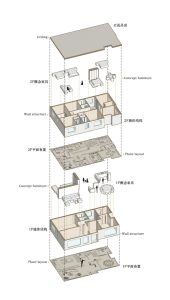2023.11.2孙飞冉陈工装饰-现代学徒制-运行管理系统