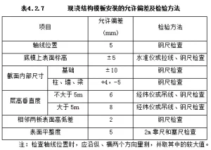 图片[1]-摩绘设计—艺术1951杨舒清2023.11.17-现代学徒制-运行管理系统