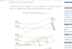沐泽—艺术1951任阳阳 2023.11.9-现代学徒制-运行管理系统