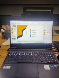 图片[2]-随美——艺术2051李婷  12.15-现代学徒制-运行管理系统