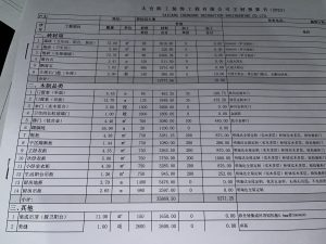 图片[2]-陈工装饰-艺术2051杨彩妮 2023.12.5-现代学徒制-运行管理系统