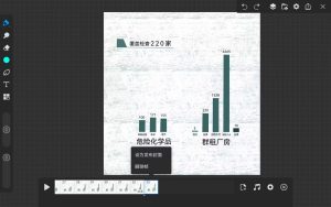 图片[1]-艺术2052段娜（简艺广告）2023.12.18-现代学徒制-运行管理系统