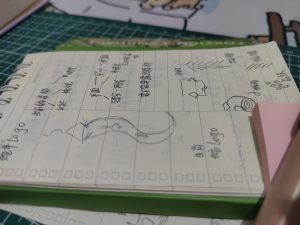 图片[3]-艺术2052张萍萍彦艺设计2024.5.15-现代学徒制-运行管理系统