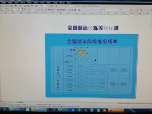 图片[1]-艺术2052周杨（奇谋设计） 2024.5.16-现代学徒制-运行管理系统