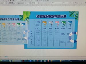 图片[1]-艺术2052周杨（奇谋设计） 2024.5.17-现代学徒制-运行管理系统