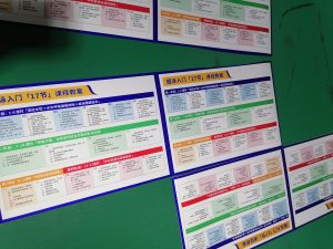 图片[4]-艺术2052周杨（奇谋设计） 2024.5.23-现代学徒制-运行管理系统